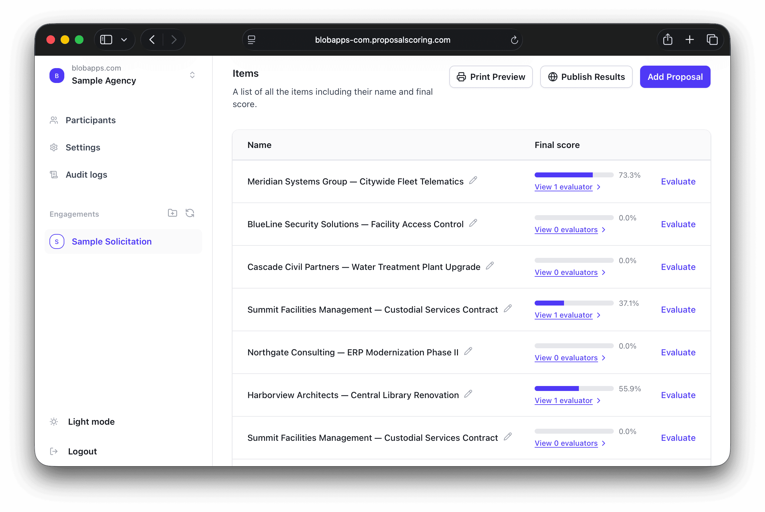 ProposalScoring proposals dashboard showing every proposal with its final score